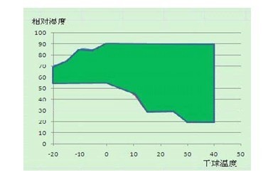 南昌市私家調查公司